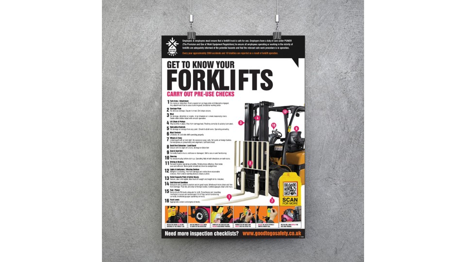 Forklift Poster - Visual Inspection Checklist