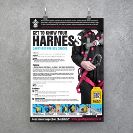 Harness Poster - Visual Inspection Checklist