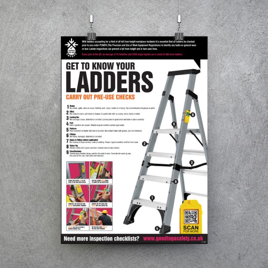 Ladder Poster - Visual Inspection Checklist