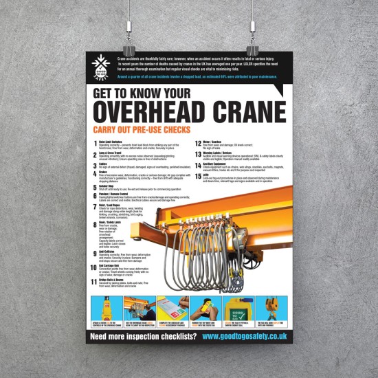 Overhead Crane Poster - Visual Inspection Checklist