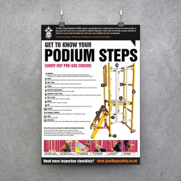 Podium Step Poster - Visual Inspection Checklist