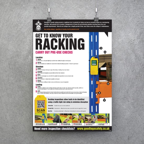 Racking Poster - Visual Inspection Checklist