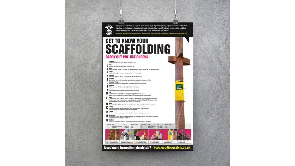Scaffolding (Fixed) Poster - Visual Inspection Checklist