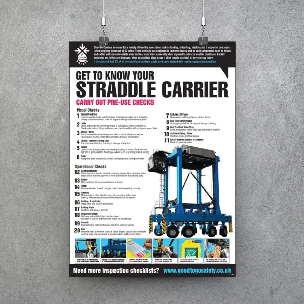 Straddle Carrier Poster - Visual Inspection Checklist