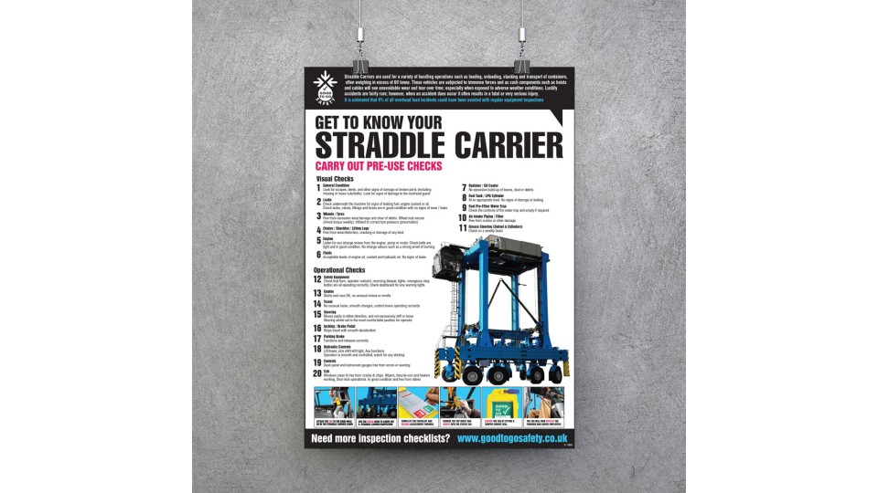 Straddle Carrier Poster - Visual Inspection Checklist