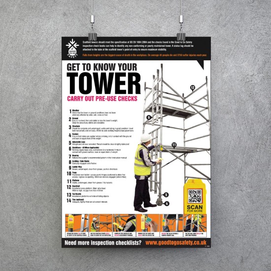 Scaffold Tower Poster - Visual Inspection Checklist