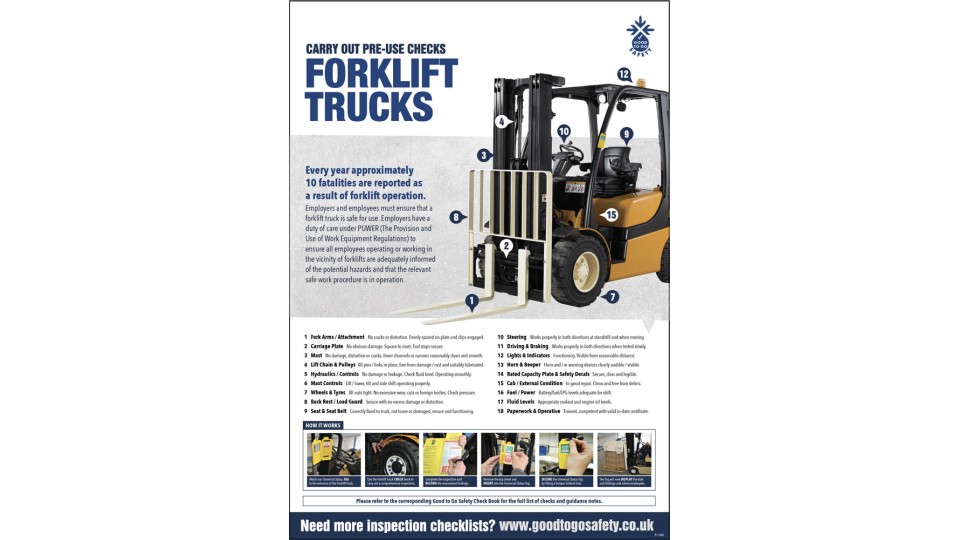 Forklift Poster - Visual Inspection Checklist Forklift Poster - Visual Inspection Checklist