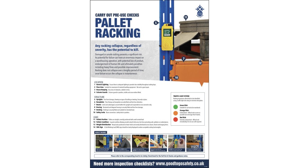 Racking Poster - Visual Inspection Checklist Racking Poster - Visual Inspection Checklist