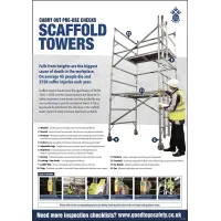 Scaffold Tower Poster - Visual Inspection Checklist