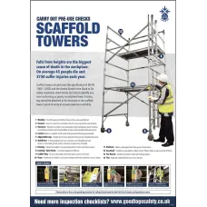 Scaffold Tower Poster - Visual Inspection Checklist