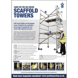 Scaffold Tower Poster - Visual Inspection Checklist