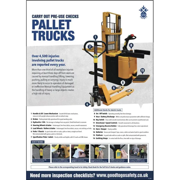 Pallet Truck Poster - Visual Inspection Checklist