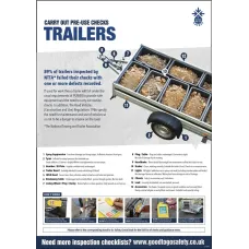 Trailer Poster - Visual Inspection Checklist