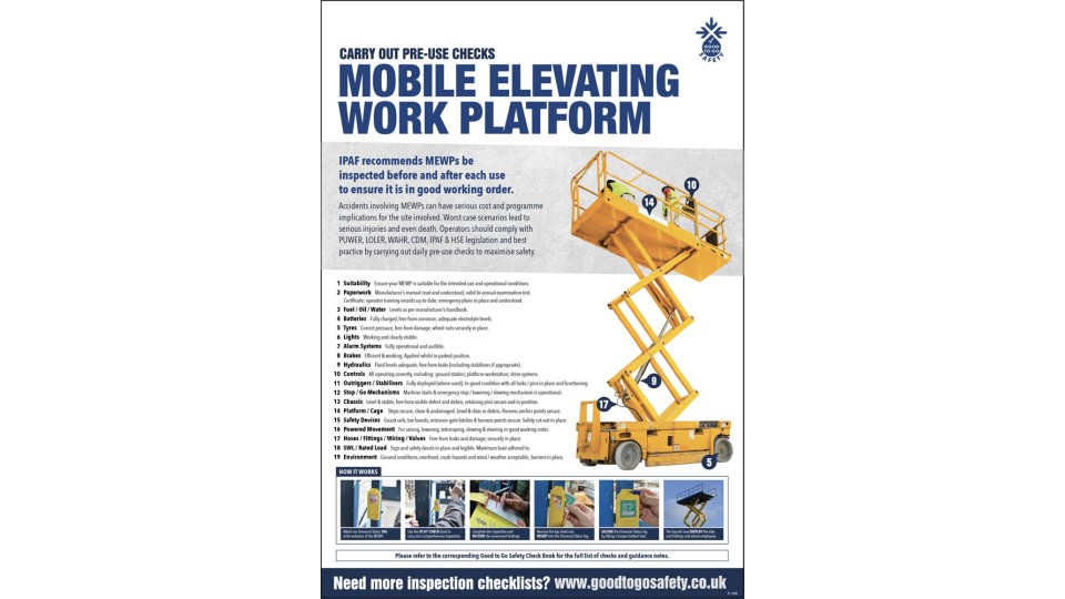 MEWP Poster - Visual Inspection Checklist MEWP Poster - Visual Inspection Checklist