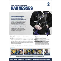 Harness Poster - Visual Inspection Checklist