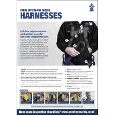 Harness Poster - Visual Inspection Checklist