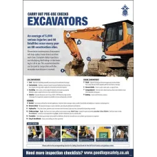 Excavator Poster - Visual Inspection Checklist Excavator Poster - Visual Inspection Checklist