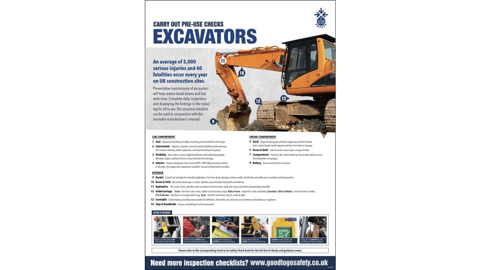 Excavator Poster - Visual Inspection Checklist