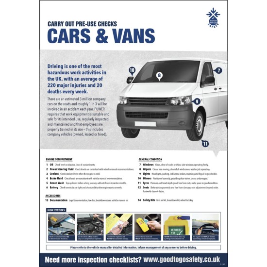 Fleet Vehicle (Car / Van) Poster - Visual Inspection Checklist
