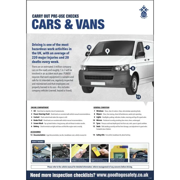 Fleet Vehicle (Car / Van) Poster - Visual Inspection Checklist