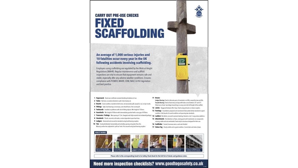 Scaffolding (Fixed) Poster - Visual Inspection Checklist
