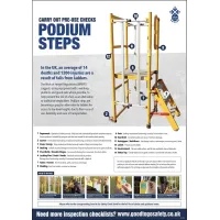 Podium Step Poster - Visual Inspection Checklist