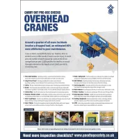 Overhead Crane Poster - Visual Inspection Checklist
