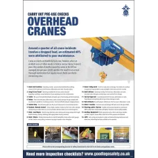 Overhead Crane Poster - Visual Inspection Checklist