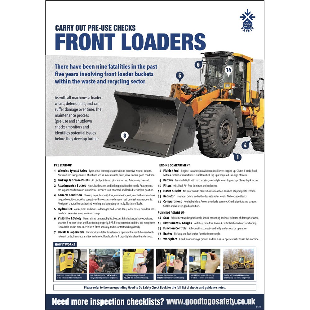 Front Loader Poster Visual Inspection Checklist