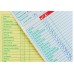 Equipment Inspections - Daily Checklist Kits