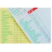 Equipment Inspections - Daily Checklist Kits