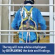 Harness Inspections - Weekly Checklist Kit