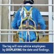 Harness Inspection Books - 25 Checklists