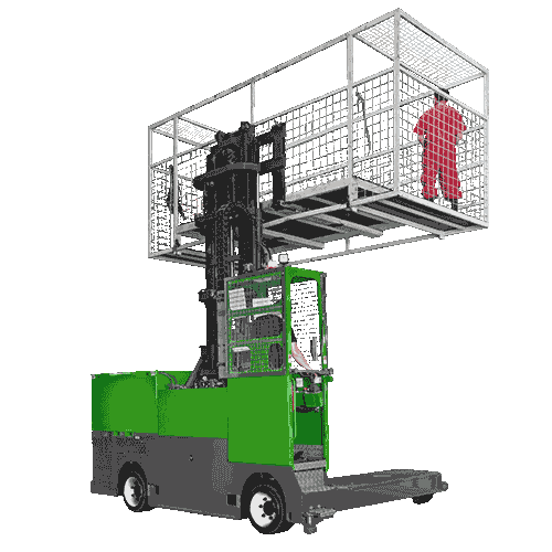 Forklift Work Platform