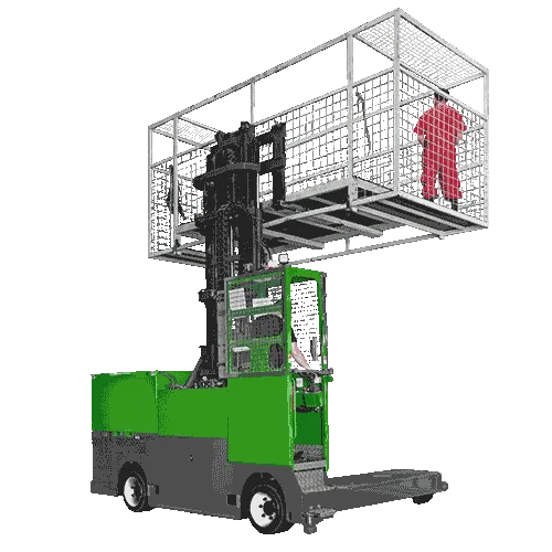 Forklift Work Platform